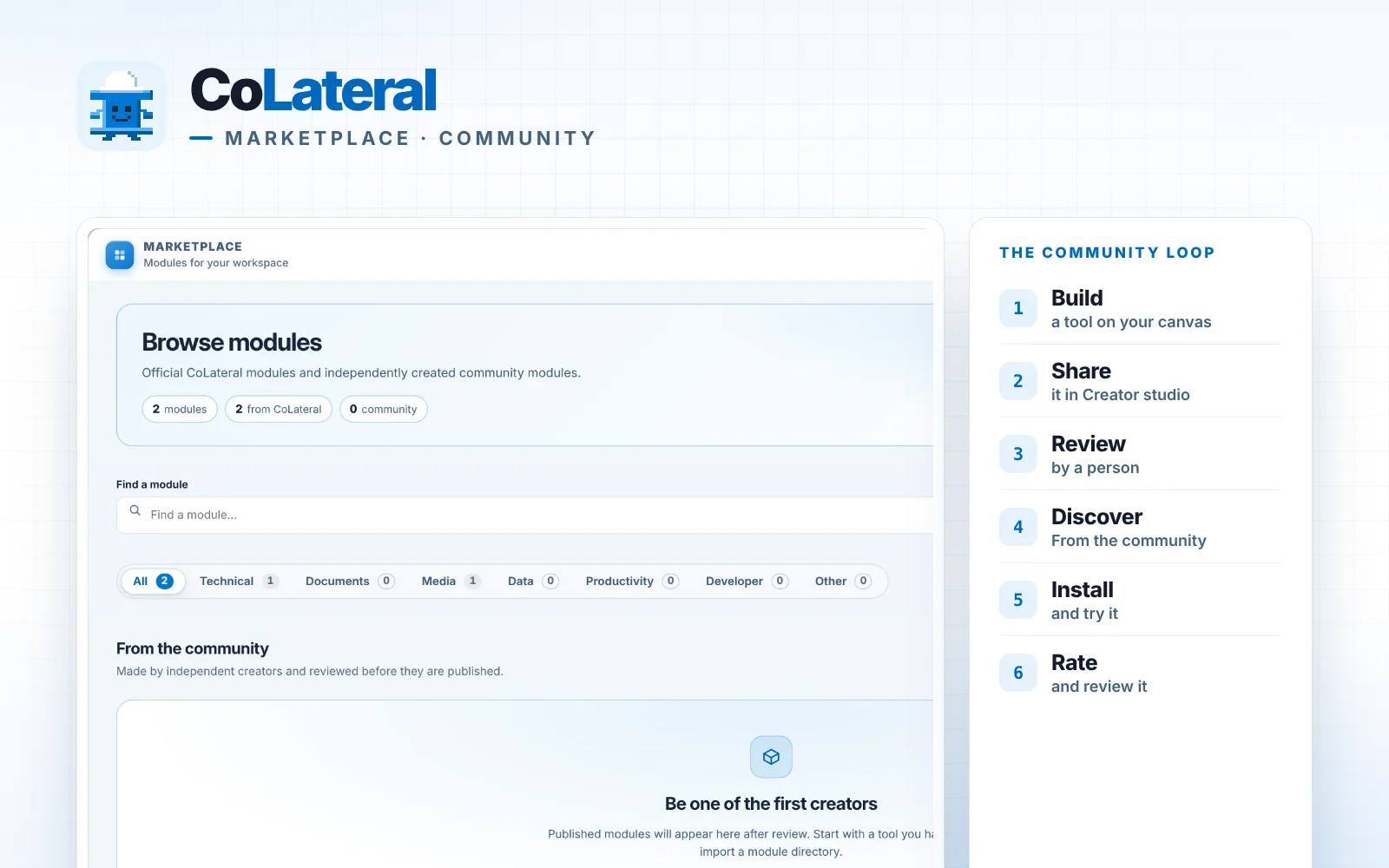 The CoLateral logo, Beam Buddy beside the CoLateral wordmark, labelled Marketplace and community, above a capture of the Marketplace Discover screen and a panel listing build, share, review, discover, install and rate