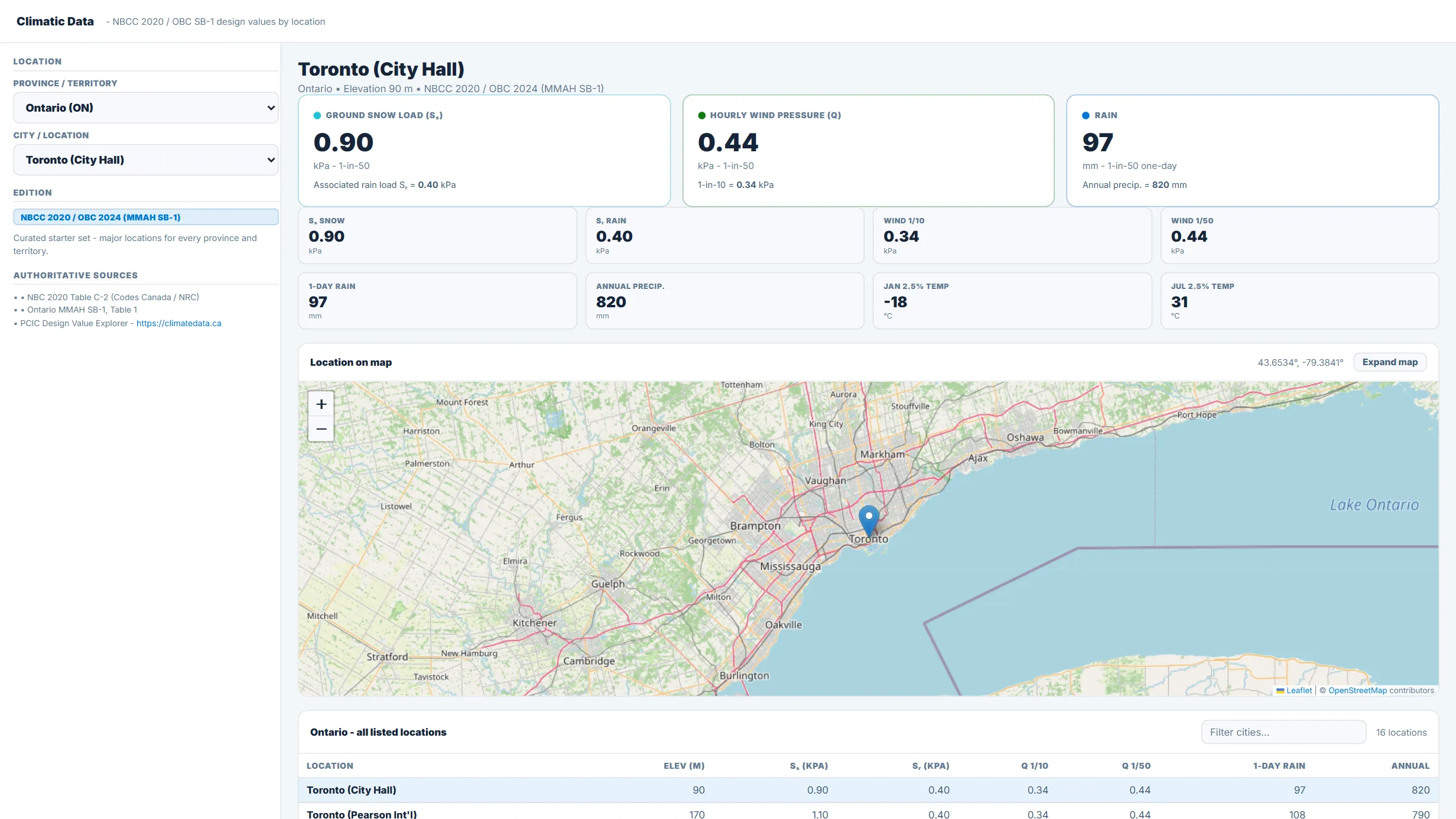 Climatic Data running in the CoLateral workspace